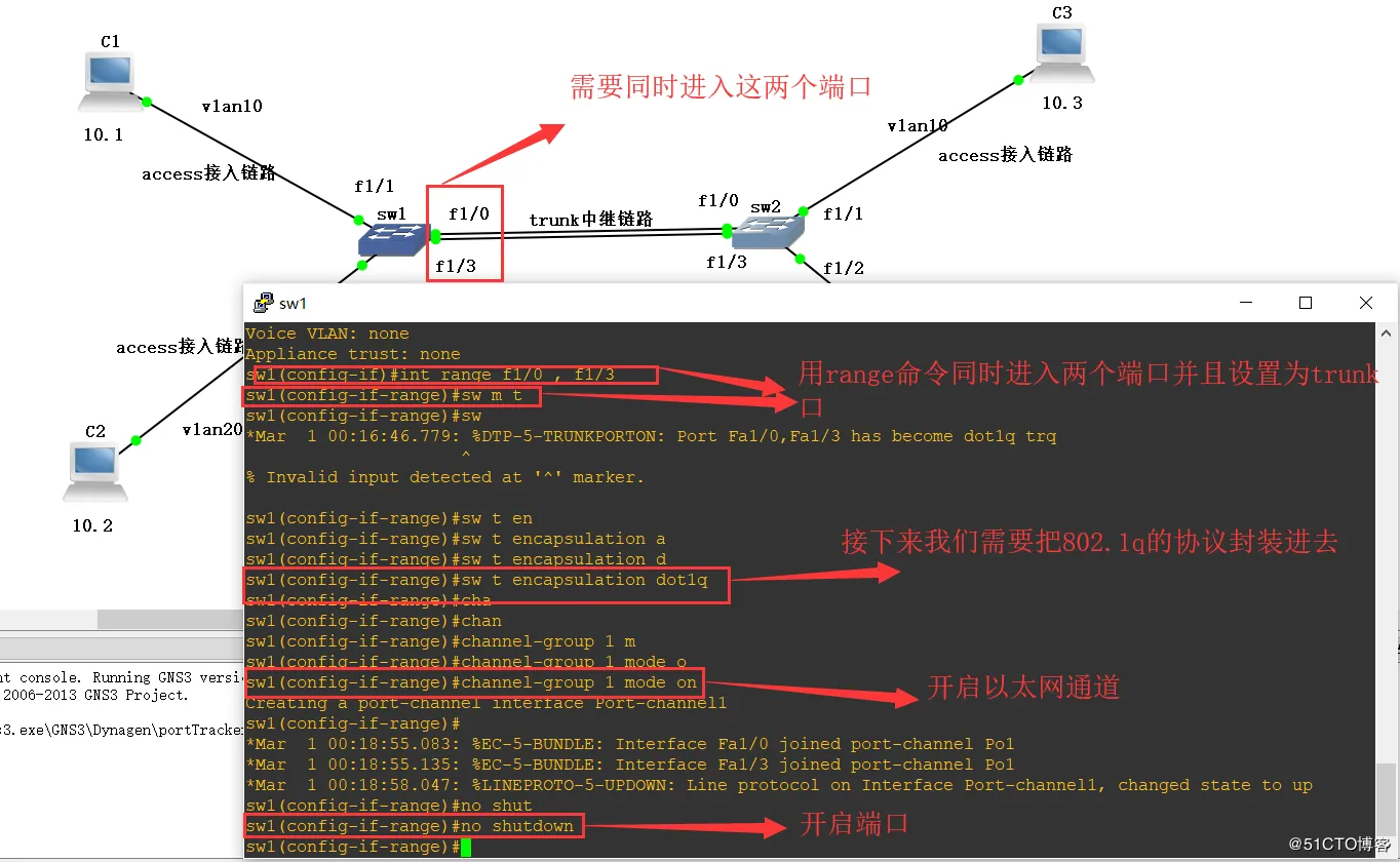 划分vlan，制作trunk口。使同一vlan能互相通讯