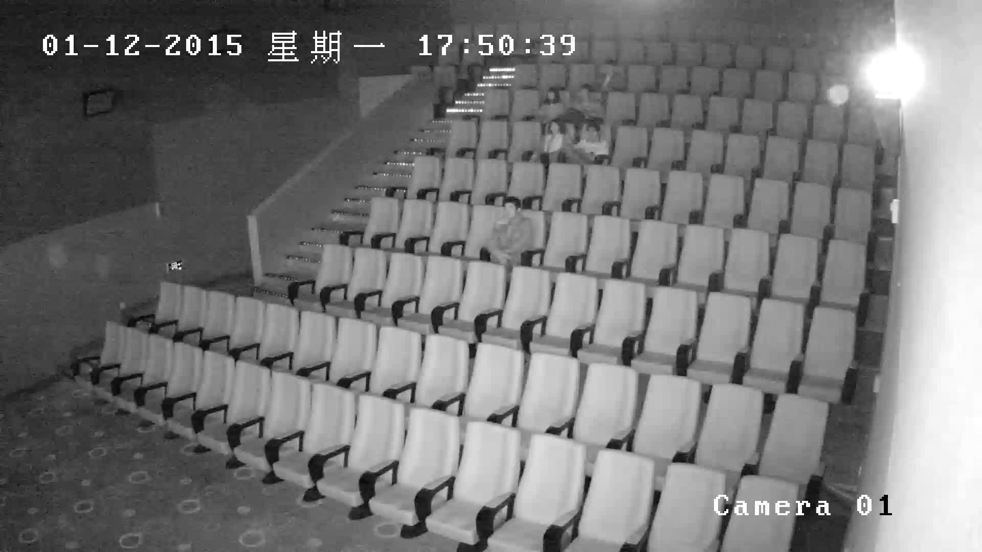 电影院观影人数统计