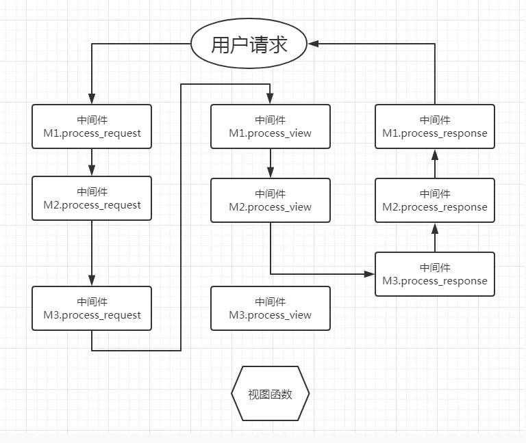img_7d06bac9efa43580e0e40c7983a3e4df.png