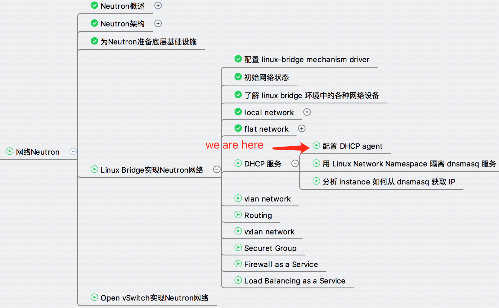 配置 DHCP 服务 - 每天5分钟玩转 OpenStack（89）