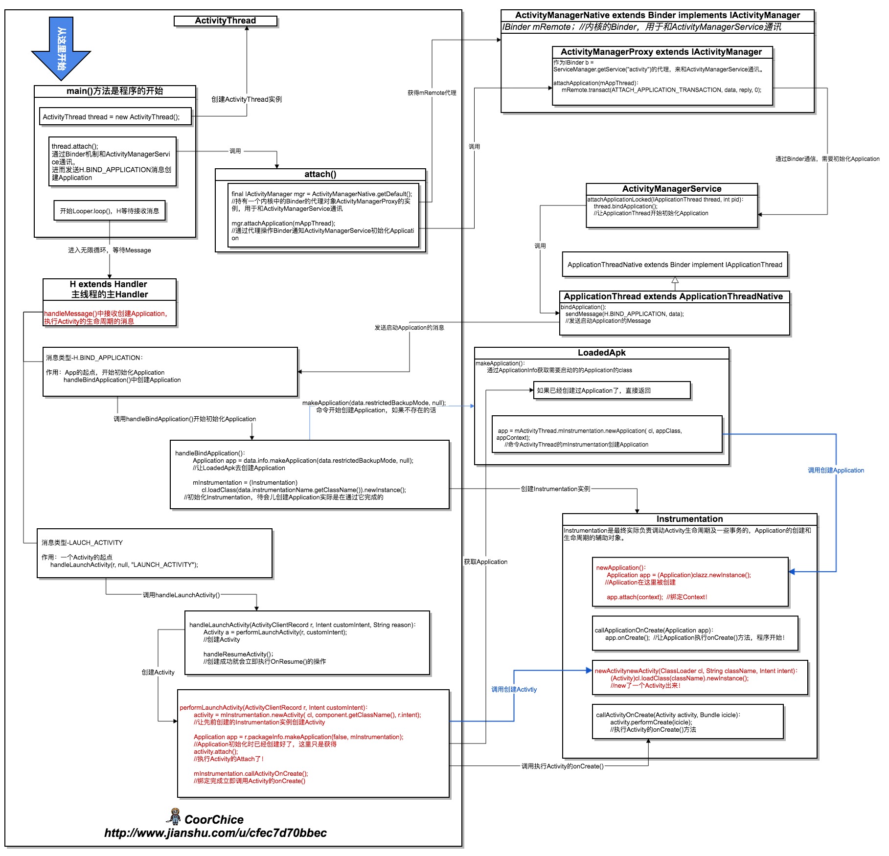 img_7fc98d3589dfe696632806d5b212ea55.jpe