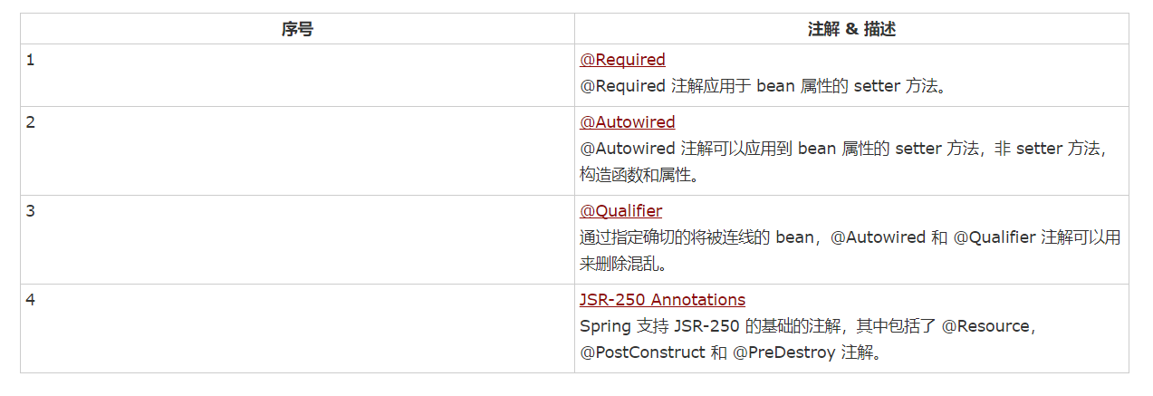 优秀的个人博客,低调大师