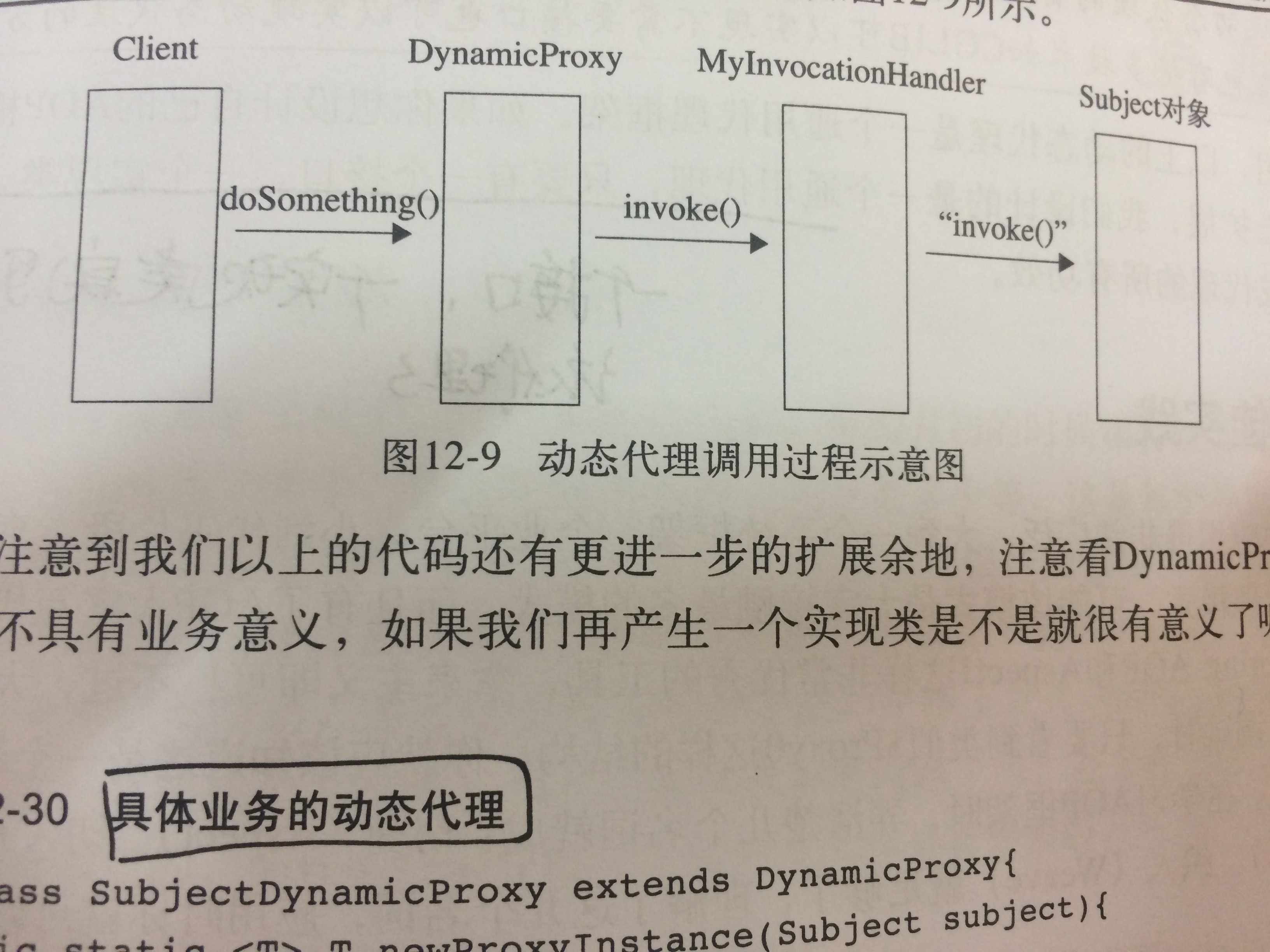 给女朋友讲解什么是代理模式