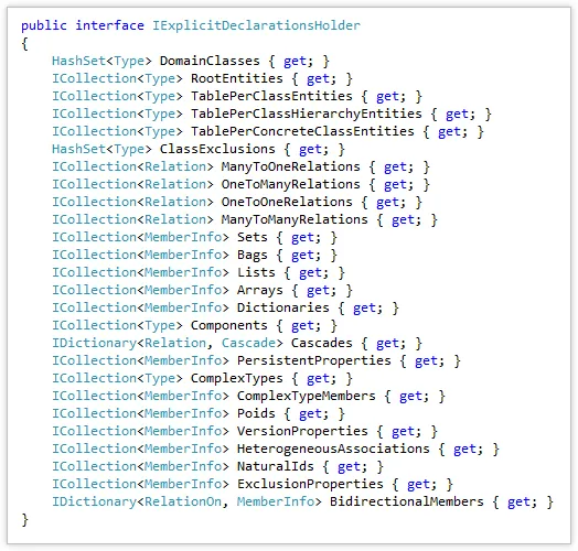 IExplicitDeclarationsHolder