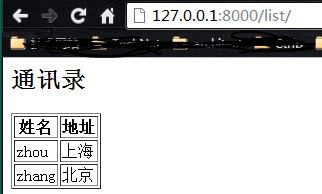 Django入门实践（二）