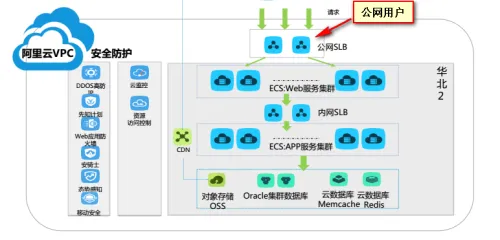 wKiom1mg3aCins6HAAEJhoX86xs155.png-wh_50