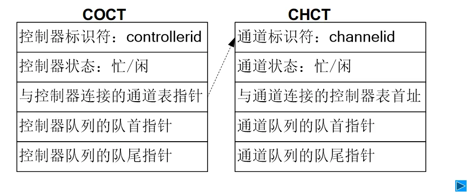 img_85b1c96c6dd57f6749904e363d96e7f1.png