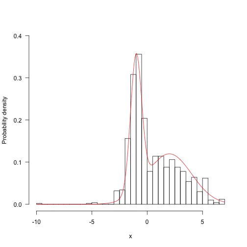 plot of chunk unnamed-chunk-37