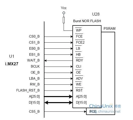 flash_connect