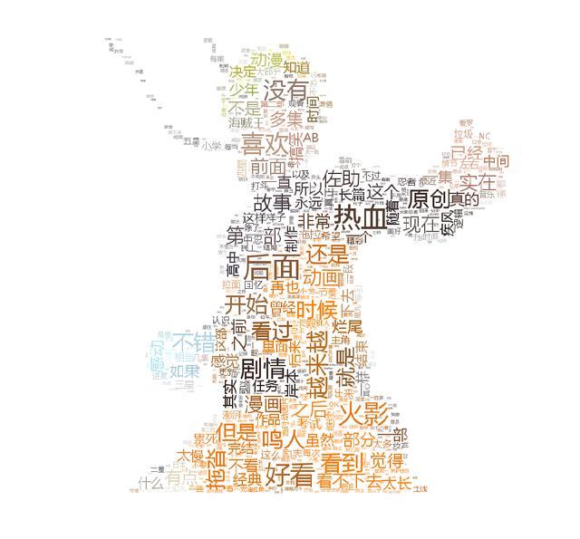 img_8893535a1a10da915bb6b5ea4df5a606.jpe