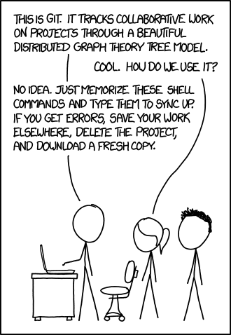 photo credit: xkcd