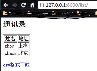 Django入门实践（二）