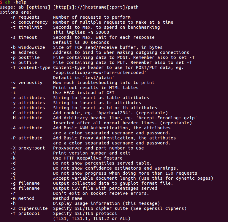 Set content type. Apache Benchmark протокол для чего.