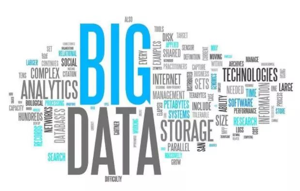 三个月成为大数据工程师，你需要具备什么条件？