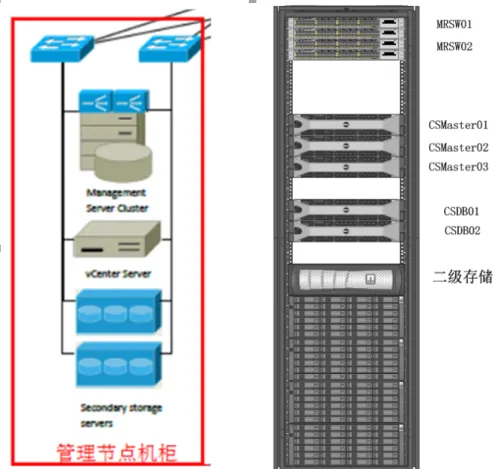 wKiom1jjS4-AvRB2AAKCdOTsYzg857.png-wh_50