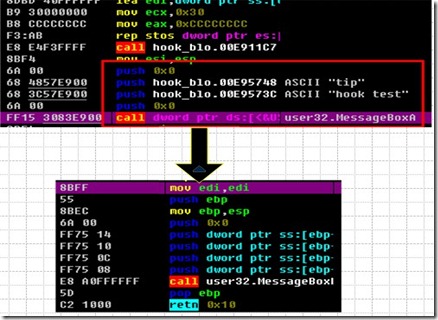 MessageBox流程 MessageBox流程
