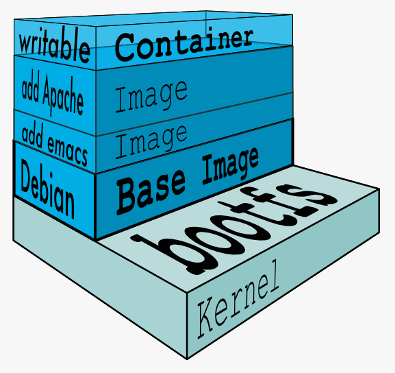 http://7xo6kd.com1.z0.glb.clouddn.com/upload-ueditor-image-20170504-1493868992015033261.png