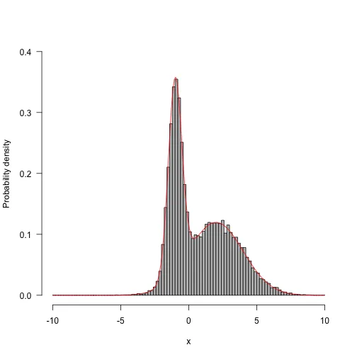 plot of chunk unnamed-chunk-38