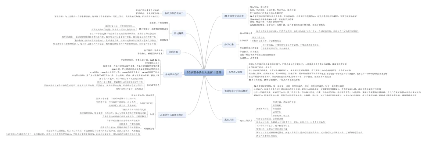 请点击放大&&