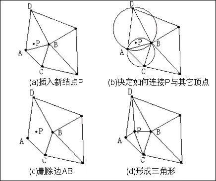 wps_clip_image-22333