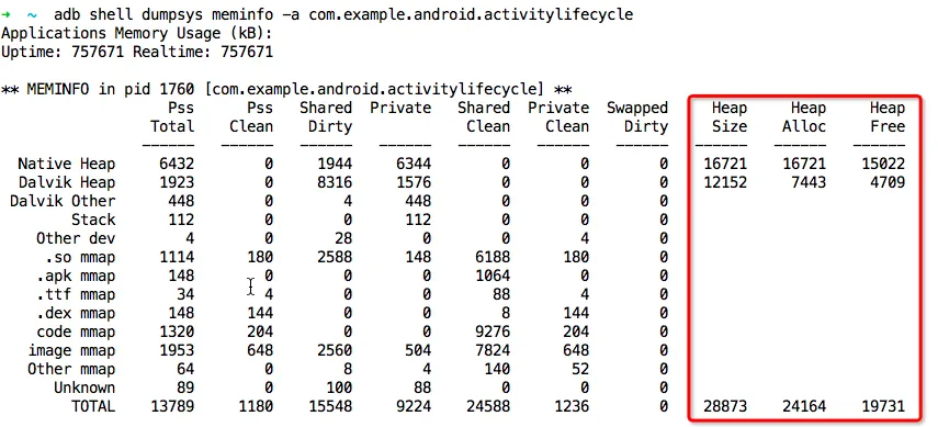 android_perf_oom_dumpsys_meminfo.png