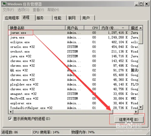 Several ports (8005, 8080, 8009) required