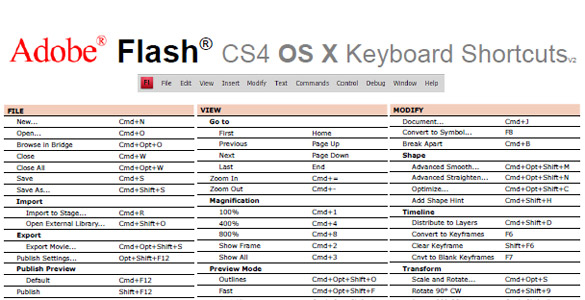 Adobe Flash CS4 Shortcuts