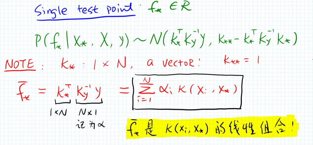 gaussian15