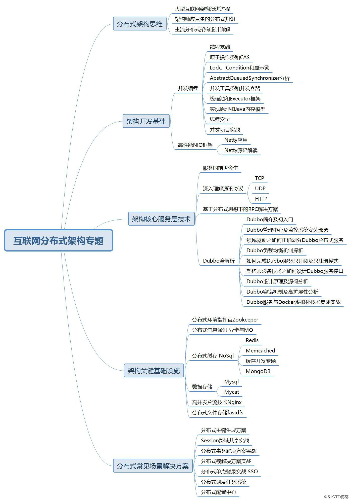 1539160794365956.jpg QQ图片20181009212121.jpg