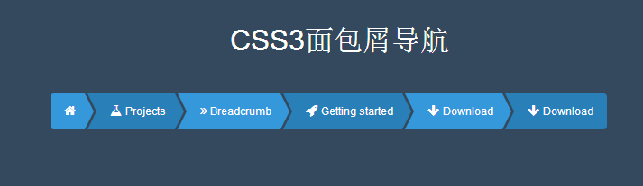面包屑导航是什么?有什么作用?_猫鼬博客