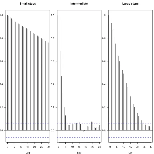 plot of chunk unnamed-chunk-41