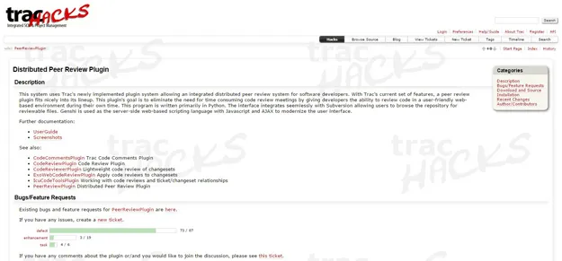 PeerReviewPlugin  Trac Hacks