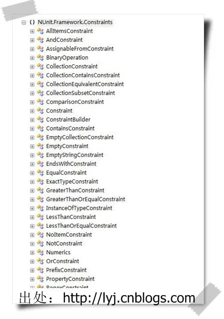 NUnit.Framework.Constraints命名空间