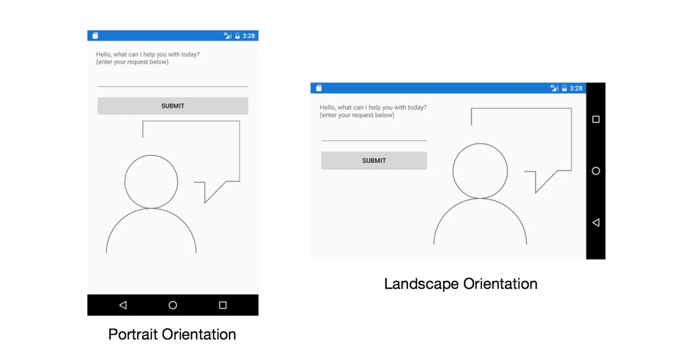 Portrait and Landscape Orientations