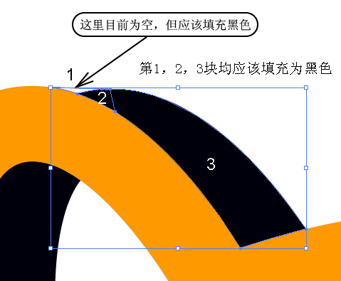 黑色背景相连部分合并前