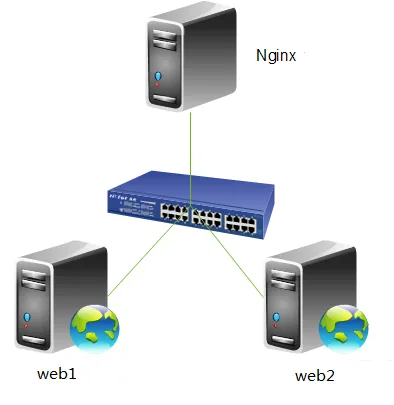 图片1.png wKioL1jsz8aToleyAACG6NDNews558.png-wh_50