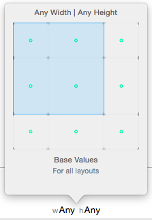 AutoLayout5