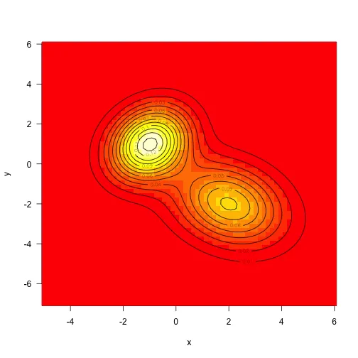 plot of chunk unnamed-chunk-46