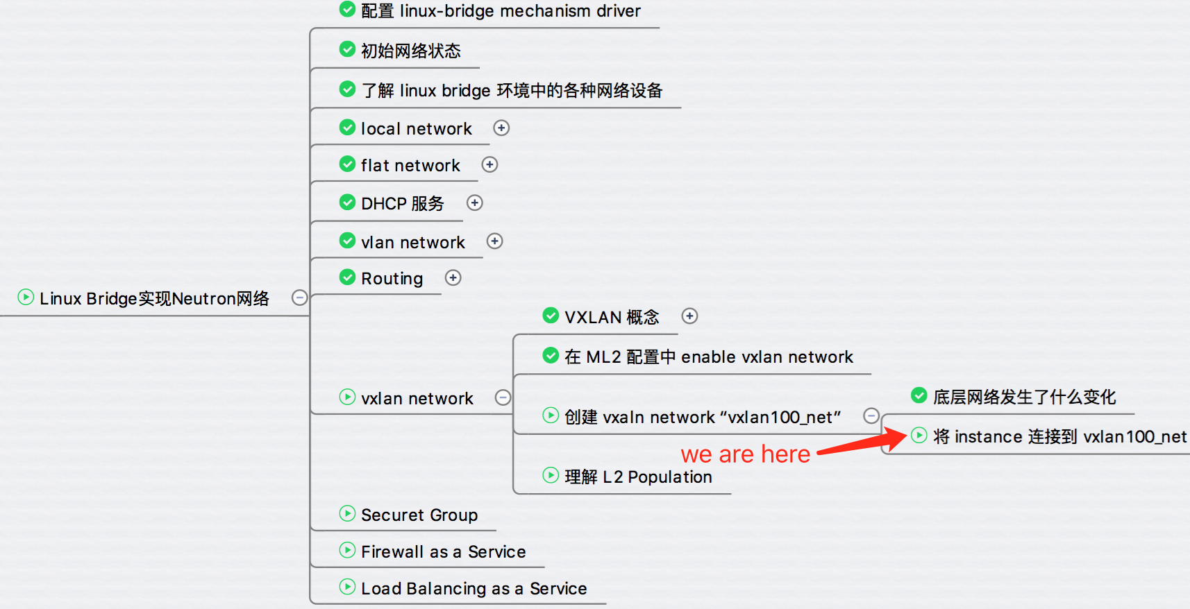 部署 instance 到 VXLAN - 每天5分钟玩转 OpenStack（112）