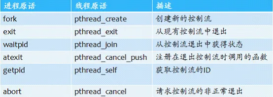 wps_clip_image-9999