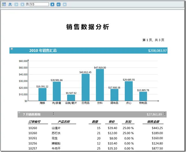 ActiveReports 交互式报表