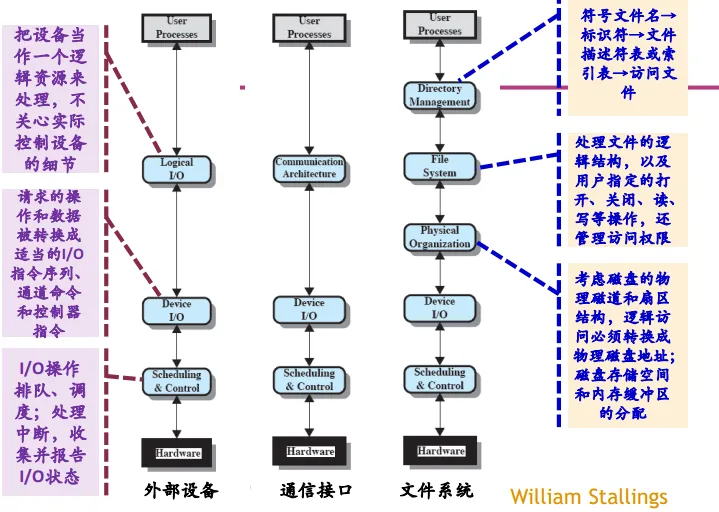 img_b2344196382bdf2f83351c72e044de20.png