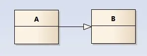 uml_generalization