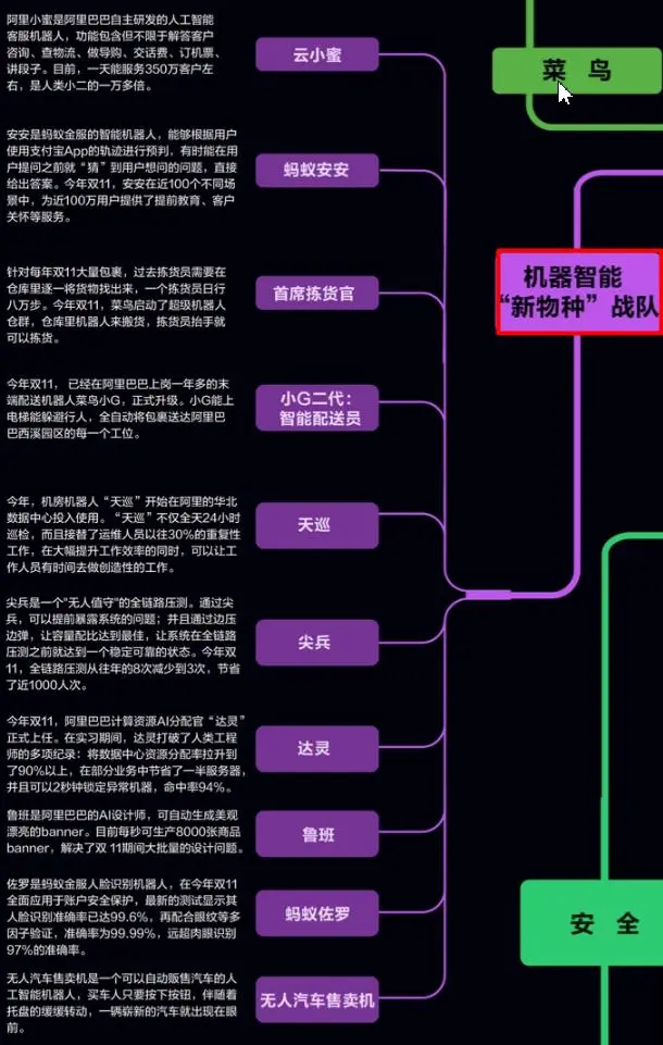 程序员发布：一张图读懂支撑阿里双十一1682亿的技术架构体系