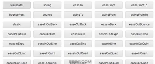 5个能够有效帮助你快速创建超棒CSS3动画效果的类库