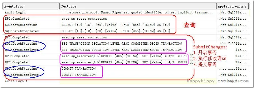 L2S_SQL2000_Tran