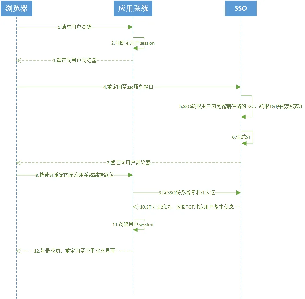img_bdb99b1048fba761708a2c8ce603c989.png
