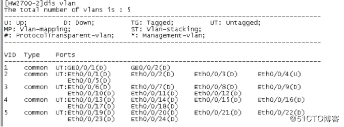 华为交换机批量加入 Vlan 方法