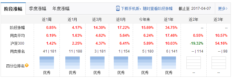 比11.png