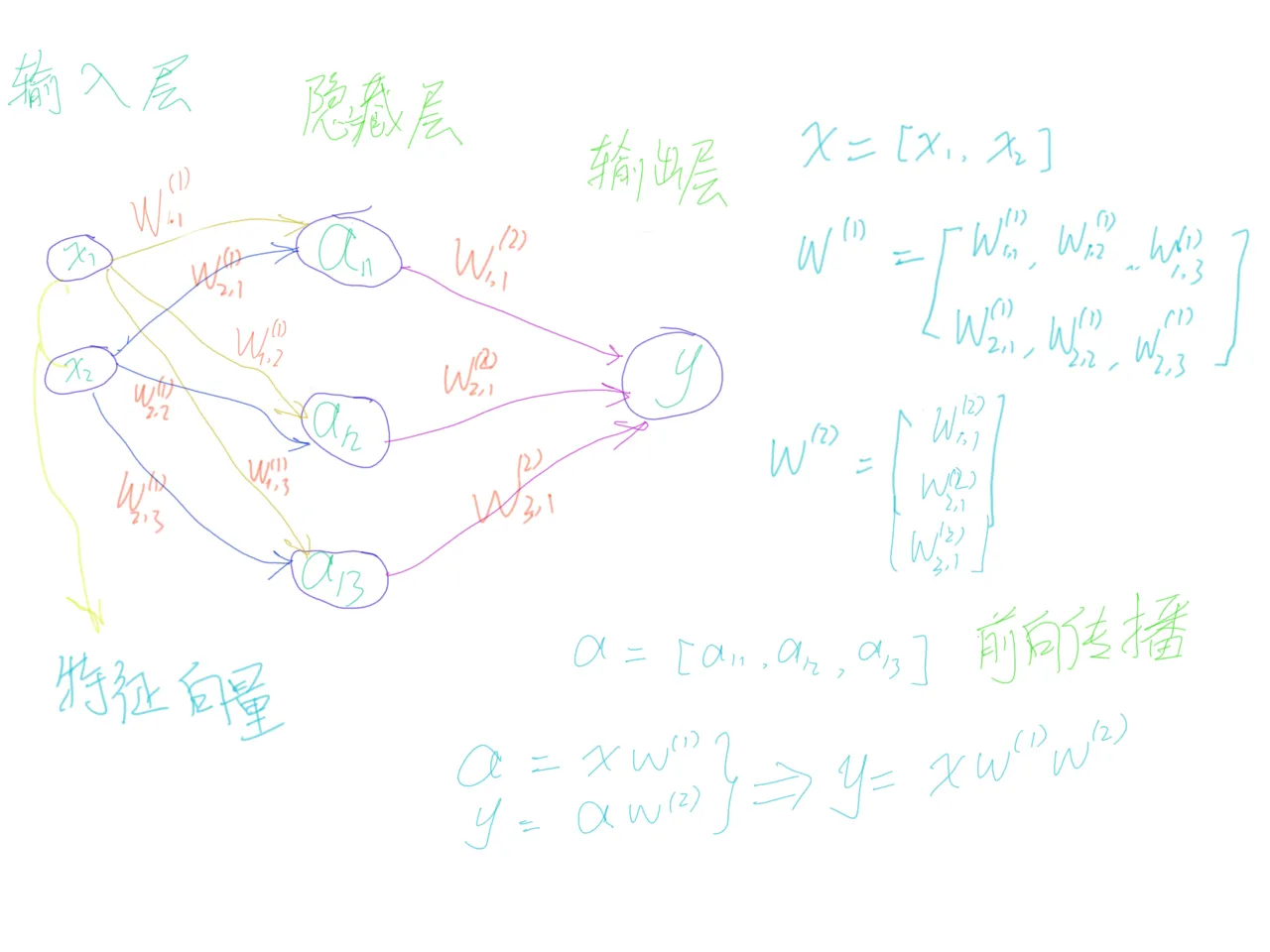 img_c206c5bfc6afd04eb3fd9d61dd912a1e.jpe